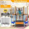 imageGiantex 48quot Trampoline for Kids ampamp Toddlers Safety Enclosure Net Max Load 265 Lbs IndoorOutdoor Small Trampoline Gifts for Boys ampamp Girls Aged 36Blue Orange