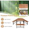 imageGiantex Picnic Table Bench Set for 6 Acacia Wood Outdoor Dining Table Set with 3 Seats 197quot Umbrella Hole 1720 LBS Capacity Heavy Duty Metal Frame for Front Porch Patio Lawn GardenHexagonal
