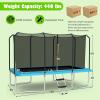 imageGiantex Trampoline 8 FT x 14 FT ASTM Certified Rectangular Trampoline with Enclosure Ladder DoubleSide Galvanized Steel Frame Max Load 440 Lbs Outdoor Recreational Trampolines for Kids AdultsBlue