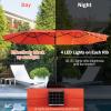 imageGiantex 15 FT Double Patio Umbrellas with 48 Solar LED Lights AutoCharging Panel Crank System Outdoor ExtraLarge Rectangle Market Table Umbrella for Garden Deck Backyard Beach PoolOrange