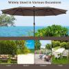 imageGiantex 15 FT Double Patio Umbrellas with 48 Solar LED Lights AutoCharging Panel Crank System Outdoor ExtraLarge Rectangle Market Table Umbrella for Garden Deck Backyard Beach PoolCoffee