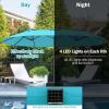 imageGiantex 15ft Large Outdoor Umbrella DoubleSided 48 Solar Lights AutoCharging Solar Panel Extra Large Patio Umbrella with Base and Crank Outdoor Market Umbrellas for Poolside GardenTurquoise