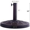 imageGiantex 30lbs Patio Market Umbrella Base Heavy Duty Outdoor Stand Cast Iron Umbrella Holder for Garden Beach Classic Round Umbrella Standing Deck Porch