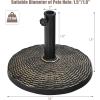 imageGiantex 31 lbs Patio Umbrella Base 18quot Round Market Umbrella Stand for 1519 Umbrella Poles Heavy Duty Resin Base with Metal Support Holder for Deck Garden Poolside 31 lbs220 Pounds