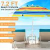 imageGiantex 72 Ft Beach Umbrella Patio Sunshade Umbrella with Sand Anchor ampamp Cupholder Solid Steel Pole Carrying Bag Portable Sun Shelter Suitable for Seaside Backyard Poolside Market EntranceRainbow