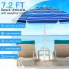 imageGiantex 72 Ft Beach Umbrella Patio Sunshade Umbrella with Sand Anchor ampamp Cupholder Solid Steel Pole Carrying Bag Portable Sun Shelter Suitable for Seaside Backyard Poolside Market EntranceNavy