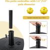 imageGiantex 75lbs Fillable Umbrella Base 20 inch Water and Sand Filled Umbrella Stand Fit 15quot19quot Umbrella Pole HDPE Weighted Market Table Umbrella Holder for Outdoor Deck Garden Poolside750 Pounds