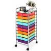 imageGiantex Plastic Boxes 10 Drawer Rolling Organizer Cart Utility Storage Tools Scrapbook Paper MultiUse Multicolor