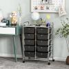 imageGiantex 15 Drawers Rolling Cart Classroom Organizers Storage Cart with Wheels for Teacher Office Home School Supplies Tool Craft Art Paper Green GradientBlack
