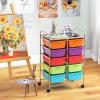 imageGiantex 15 Drawers Rolling Cart Classroom Organizers Storage Cart with Wheels for Teacher Office Home School Supplies Tool Craft Art Paper Green GradientRainbow
