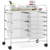 imageGiantex 15 Drawers Rolling Cart Classroom Organizers Storage Cart with Wheels for Teacher Office Home School Supplies Tool Craft Art Paper Green GradientClear