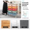 imageGiantex 15 Drawers Rolling Cart Classroom Organizers Storage Cart with Wheels for Teacher Office Home School Supplies Tool Craft Art Paper Green GradientMacaron Multicolor