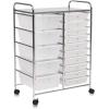 imageGiantex 15 Drawers Rolling Cart Classroom Organizers Storage Cart with Wheels for Teacher Office Home School Supplies Tool Craft Art Paper Green GradientClear
