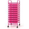 imageGiantex 15Drawer Organizer Cart Office School Storage Cart Rolling Drawer Cart for Tools Scrapbook Paper MulticolorHot Pink