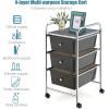 imageGiantex Rolling Storage Cart with 6 Drawers Multipurpose Mobile Organizer Cart for Tools Scrapbook Paper Home Office School BlackBlack