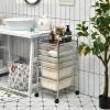 imageGiantex Rolling Storage Cart with 6 Drawers Multipurpose Mobile Organizer Cart for Tools Scrapbook Paper Home Office School BlackClear White