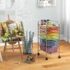 imageGiantex Rolling Storage Cart with 6 Drawers Multipurpose Mobile Organizer Cart for Tools Scrapbook Paper Home Office School BlackMulticolor