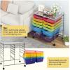 imageGiantex Rolling Storage Cart with 6 Drawers Multipurpose Mobile Organizer Cart for Tools Scrapbook Paper Home Office School BlackMulticolor