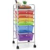 imageGiantex Rolling Storage Cart with 6 Drawers Multipurpose Mobile Organizer Cart for Tools Scrapbook Paper Home Office School BlackMulticolor