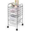 imageGiantex 6 Storage Drawer Cart Rolling Organizer Cart for Tools Scrapbook Paper Home Office School Multipurpose Mobile Utility Cart Beige ampamp YellowClear White