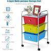 imageGiantex 6 Storage Drawer Cart Rolling Organizer Cart for Tools Scrapbook Paper Home Office School Multipurpose Mobile Utility Cart Beige ampamp YellowRedGreenTurquoise