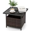imageGiantex Outdoor Side Table with Umbrella Hole 22quot Wicker Umbrella Stand Holder and Base WeatherResistant PE Rattan Patio End Table for Deck Garden Poolside Metal Tabletop BrownBrown