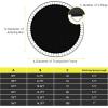 imageGiantex Replacement Trampoline Mat HighElastic PP WeatherResistant Mat Fits 8 10 12 14 16ft Round Frame Spring Not Included14Ft w 80 VHooks 55 Spring