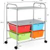 imageGiantex Rolling Storage Cart w 4 Drawers 2 Shelves Metal Rack Shelf Home Office School Beauty Salon Utility Organizer Cart with Wheels YellowRedorangegreenturquoise