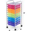 imageGiantex 15 Drawer Rolling Cart with Drawers Storage Organizer Cart for Classroom Office School Teacher Mobile Drawer Cart for Tools Crafts Small Printer Paper PastelMulticolor