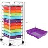 imageGiantex 15 Drawer Rolling Cart with Drawers Storage Organizer Cart for Classroom Office School Teacher Mobile Drawer Cart for Tools Crafts Small Printer Paper PastelRedOrangeGreenBluePurple