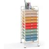imageGiantex 15 Drawer Rolling Cart with Drawers Storage Organizer Cart for Classroom Office School Teacher Mobile Drawer Cart for Tools Crafts Small Printer Paper PastelMacaron Multicolor