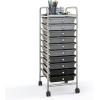 imageGiantex 15 Drawer Rolling Cart with Drawers Storage Organizer Cart for Classroom Office School Teacher Mobile Drawer Cart for Tools Crafts Small Printer Paper PastelGray Gradient