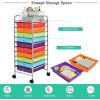imageGiantex 15 Drawer Rolling Cart with Drawers Storage Organizer Cart for Classroom Office School Teacher Mobile Drawer Cart for Tools Crafts Small Printer Paper PastelRedOrangeGreenBluePurple