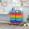 imageGiantex 6 Storage Drawer Cart Rolling Organizer Cart for Tools Scrapbook Paper Home Office School Multipurpose Mobile Utility Cart IvoryRedOrangeGreenTurquoisePurple