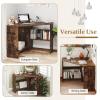 imageGiantex Corner Desk SpaceSaving Triangle Computer Desk with Storage Shelves amp CPU Stand Modern Makeup Vanity Table for Bedroom Writing Desk for Small Spaces WhiteRustic Brown