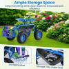 imageGiantex Garden Work Seat with Wheels 360 Degree Swivel Gardening Workseat with Storage Basket Adjustable Height Steering Handle Outdoor Garden Stool Cart for Planting Trimming BlueBlue