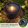 imageGiantex 18 Round Outdoor Water Fountain with 6 LED Lights Stone Gray Resin Sphere Waterfall Feature with Adjustable Pump Lighted Bubbling Fountain for Garden Patio Porch Decor 18 Dia x 95 H175 Dia X 14 H
