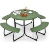 imageGiantex Picnic Table Set for Up to 8 Persons Round Outdoor Table and Bench Set with Umbrella Hole HDPE Top amp Metal Frame 2000LBS Capacity Patio Table Bench for Deck Backyard Garden GreenGreen