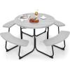 imageGiantex Picnic Table Set for Up to 8 Persons Round Outdoor Table and Bench Set with Umbrella Hole HDPE Top amp Metal Frame 2000LBS Capacity Patio Table Bench for Deck Backyard Garden GreenGrey