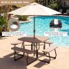 imageGiantex Picnic Table Set for Up to 8 Persons Round Outdoor Table and Bench Set with Umbrella Hole HDPE Top amp Metal Frame 2000LBS Capacity Patio Table Bench for Deck Backyard Garden GreenCoral Reef