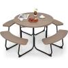 imageGiantex Picnic Table Set for Up to 8 Persons Round Outdoor Table and Bench Set with Umbrella Hole HDPE Top amp Metal Frame 2000LBS Capacity Patio Table Bench for Deck Backyard Garden GreenCoral Reef