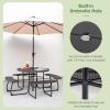 imageGiantex Picnic Table Set for Up to 8 Persons Round Outdoor Table and Bench Set with Umbrella Hole HDPE Top amp Metal Frame 2000LBS Capacity Patio Table Bench for Deck Backyard Garden GreenBlack