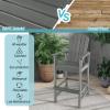 imageGiantex Set of 2 HDPE Outdoor Bar Stools All Weather Tall Adirondack Chair with Armrest Footrest Load 360Lbs Counter Height Bar Stool for Patio Garden Yard Indoor Or Outdoor Use TurquoiseGrey