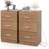image:imageGiantex Night Stand Set 2 with Charging Station 26 Tall Side End Table w3 Storage Drawers Wooden Nightstand Chest of Drawers Wood Dresser for Bedroom Office 2 NaturalNatural