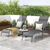 image:imageGiantex 2 Pack Patio Lounge Chair Outdoor Chaise Lounge with 5 Adjustable Backrest Sturdy Steel Frame Sunbathing Recliner Tanning Chair for Beach Outside Yard Balcony Pool Chairs 2TurquoiseDark Gray