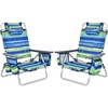 image:imageGiantex Folding Beach Chair Patio Sling Chairs with 5 Adjustable Position Head Pillow Storage Bag Towel Bar Cup Holders Backpack Chairs for Sunbathing Camping ChairBluegreen