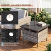 image:imageGiantex Umbrella Table Outdoor Side Table with 2 Umbrella Hole Rattan Umbrella Stand Holder Heavy Duty Metal Frame Patio Bistro Table for Deck Garden Poolside Mix Gray HDPE TabletopMix Gray