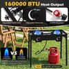 image:imageGiantex 3 Burner Propane Gas Stove  240000 BTU High Pressure Camp Cooker Detachable Legs 020 PSI Adjustable Regulator for BBQ Grilling Brewing Frying31 x 16 x 29 L  W  H
