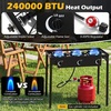 image:imageGiantex 3 Burner Propane Gas Stove  240000 BTU High Pressure Camp Cooker Detachable Legs 020 PSI Adjustable Regulator for BBQ Grilling Brewing Frying345 x 18 x 29 L  W  H