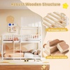 image:imageGiantex House Bunk Bed Twin Over Twin Solid Wood Floor Bunk Bed with Built in Ladder Window amp Safety Guardrail Wooden Kids Low Bunk Beds for Teens Boys amp Girls No Box Spring Needed WhiteWhite